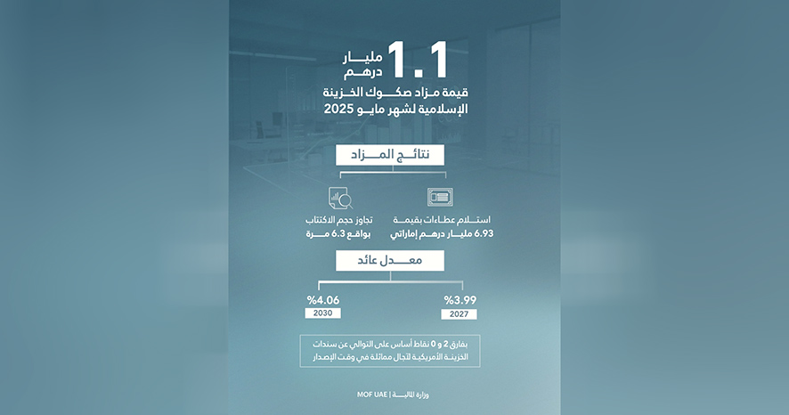 %D9%88%D8%B2%D8%A7%D8%B1%D8%A9 %D8%A7%D9%84%D9%85%D8%A7%D9%84%D9%8A%D8%A9 4